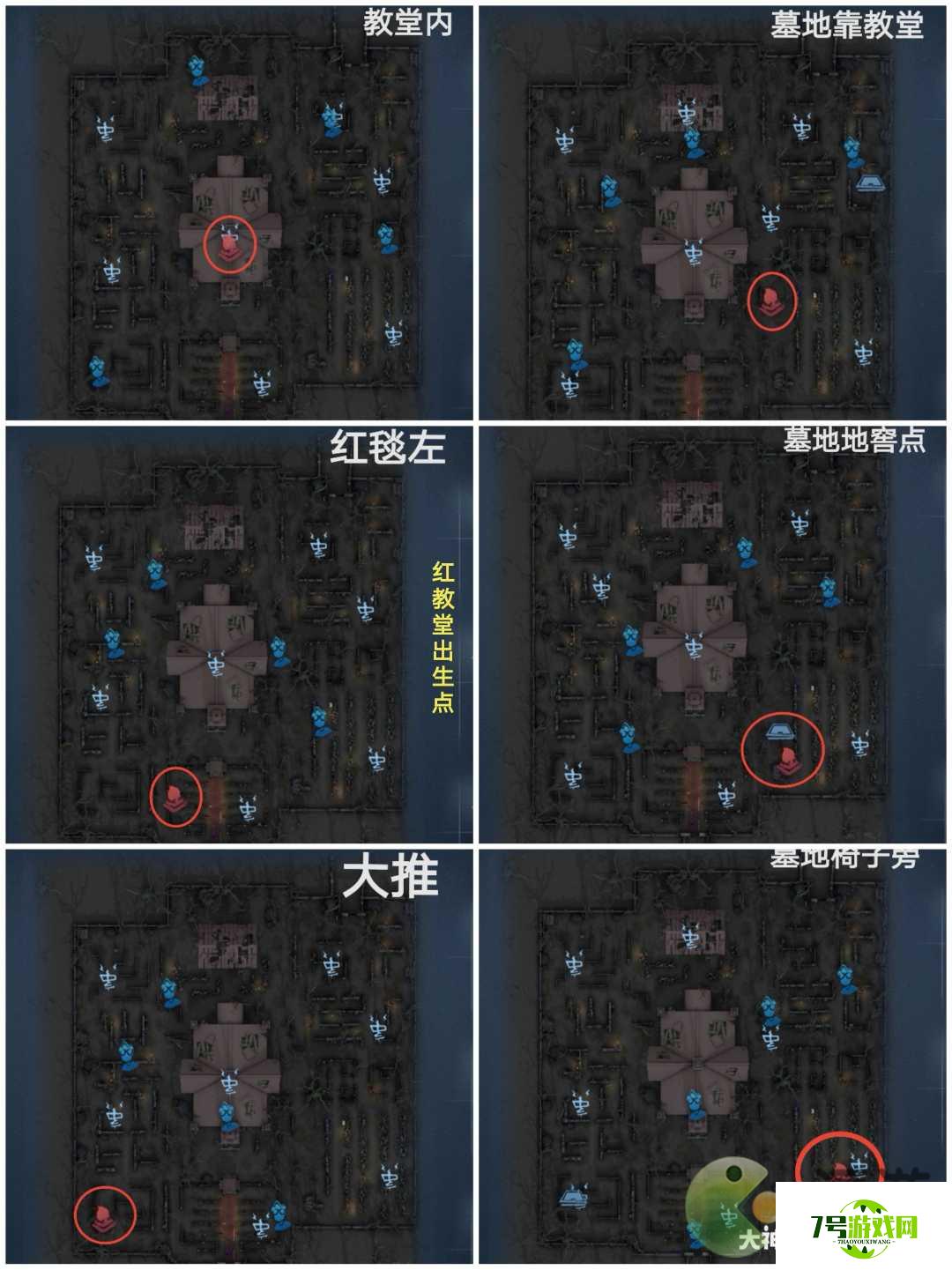 第五人格红教堂排位简易出生点一览