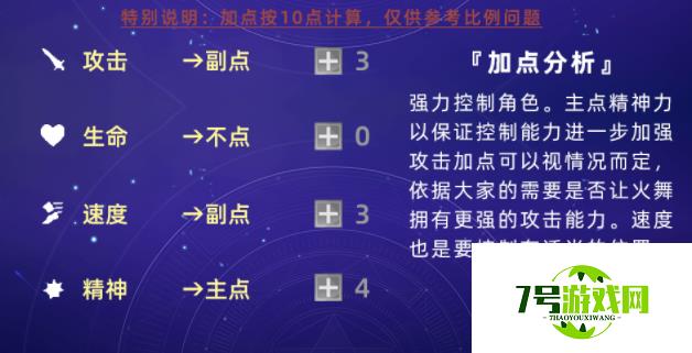 斗罗大陆魂师对决水冰儿加点推荐