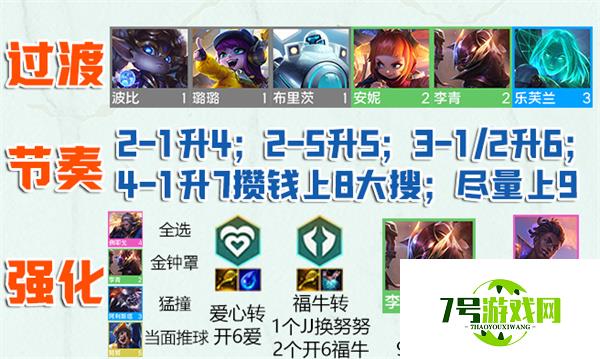 云顶之弈S8.5最新爱心福牛阵容介绍