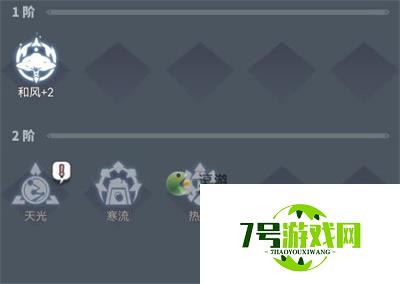 使魔计划2阶符文资源分配攻略 