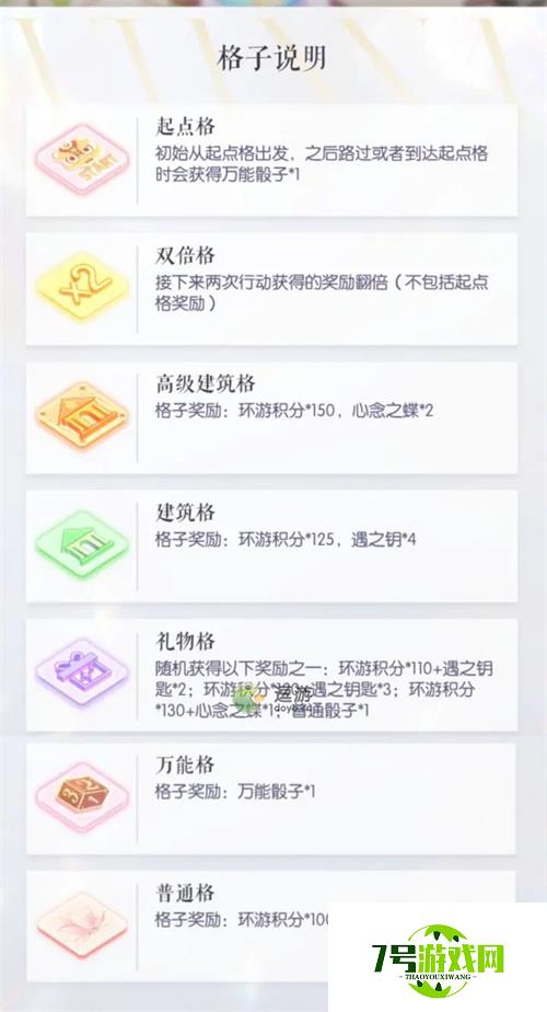 以闪亮之名新城环游万能骰子使用攻略