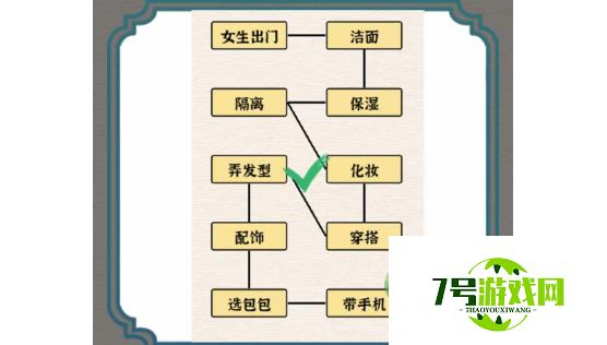 进击的汉字男女大不同通关攻略