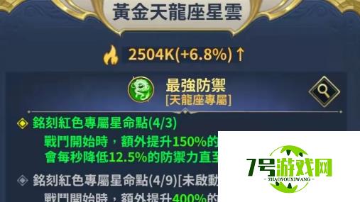 圣斗士星矢正义传说黄金天龙座怎么样 