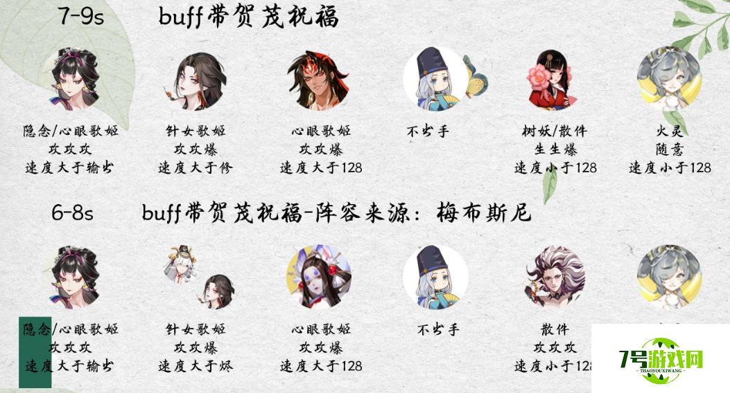 阴阳师祈舞唤神爬塔阵容推荐