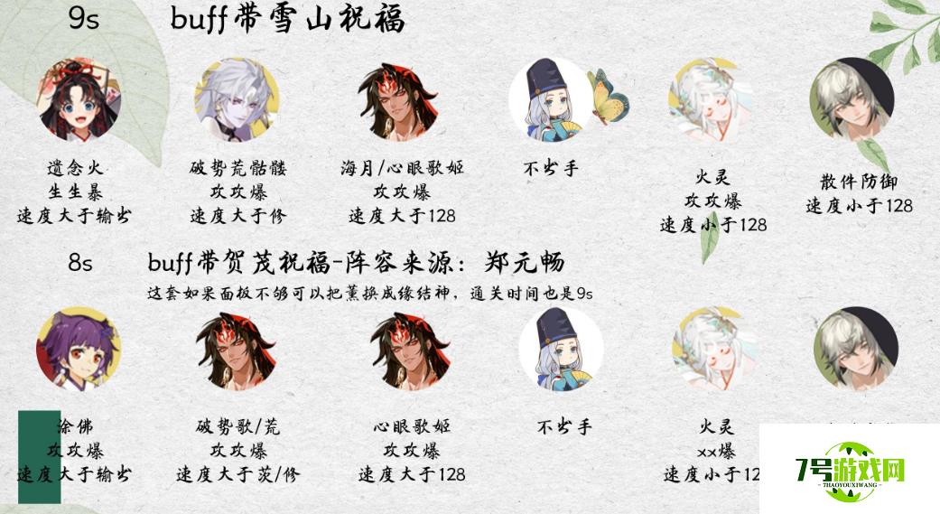 阴阳师祈舞唤神爬塔阵容推荐