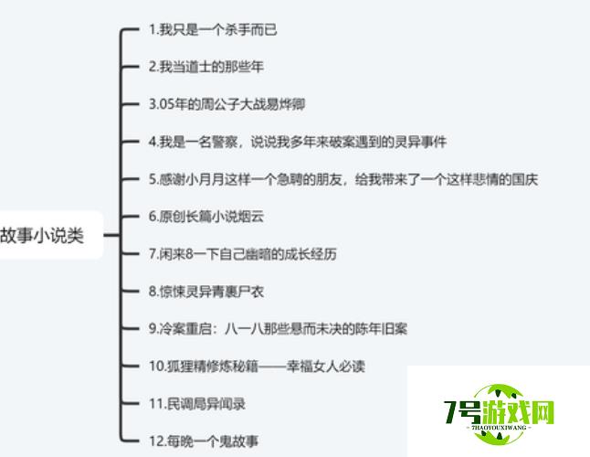 天涯神贴最全整理合集推荐