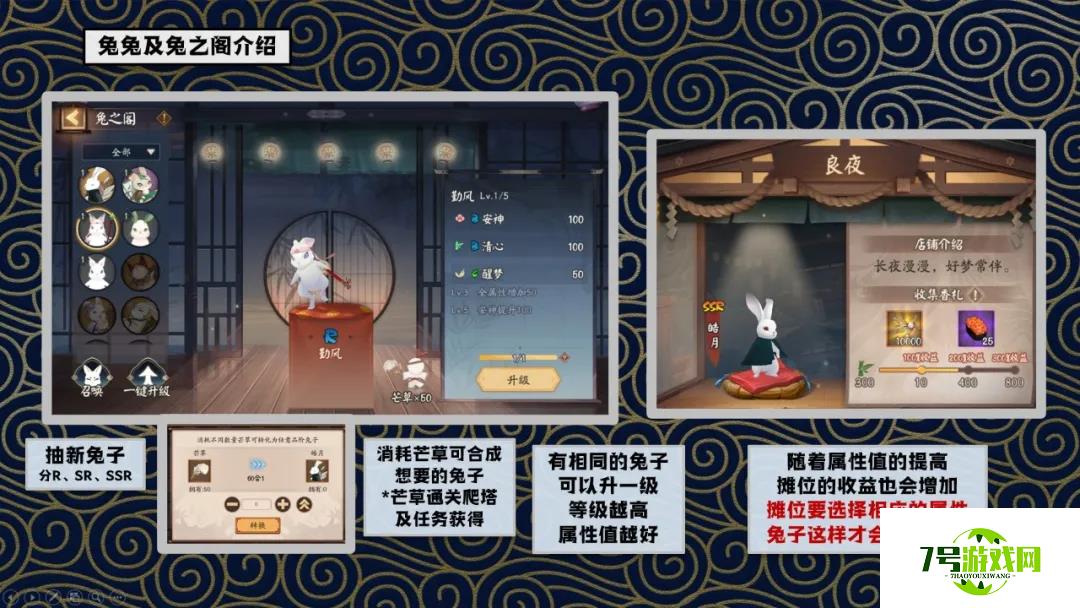 阴阳师兔之阁玩法介绍