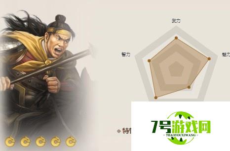 三国志战棋版张梁阵容搭配介绍 