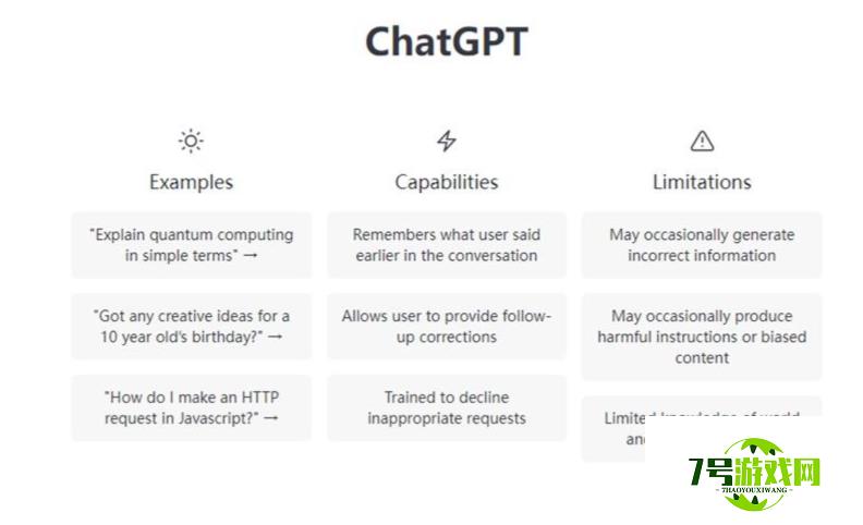 ChatGpt注册方法分享