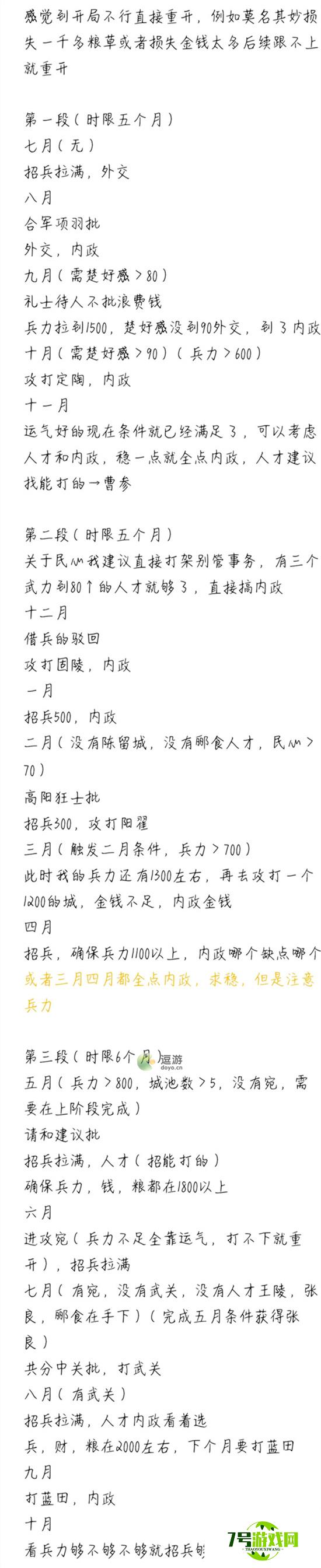 忘川风华录楚汉相争通关攻略解析