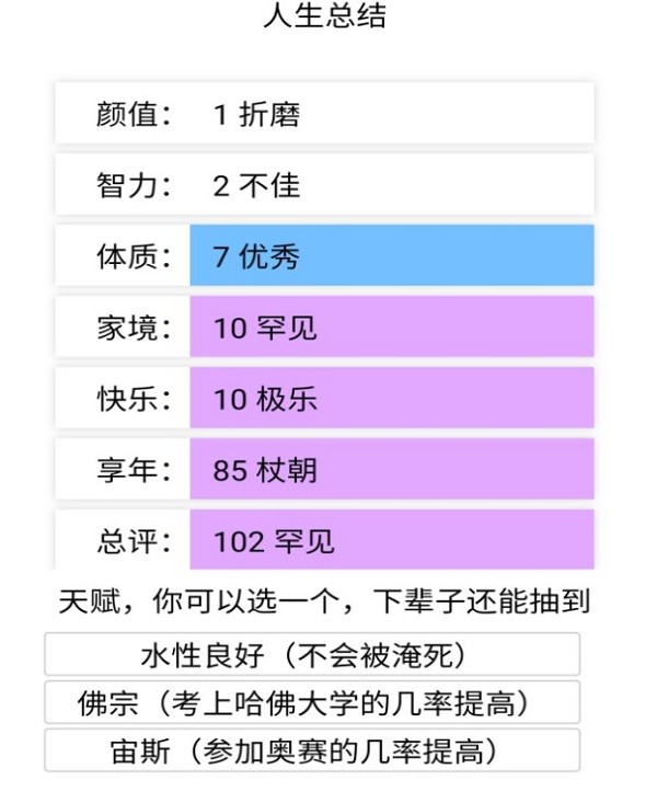 人生重来模拟器在线版本游戏截图