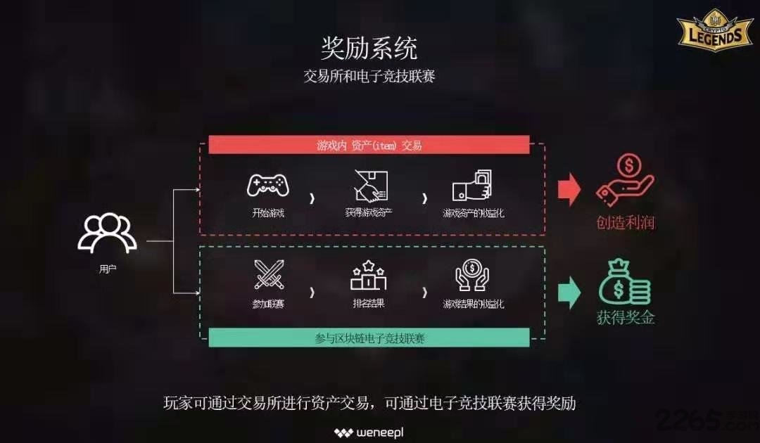 密码传说cryptolegends游戏截图