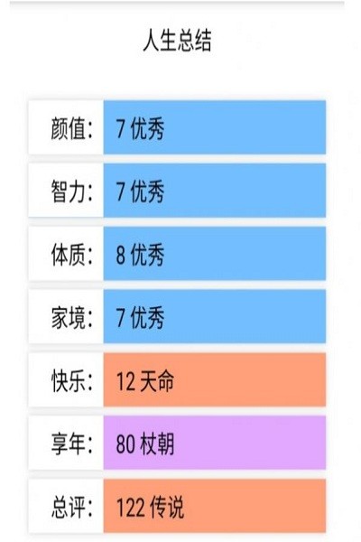 liferestart人生重开模拟器游戏截图